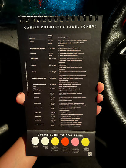 A Visual Guide to Canine Infectious Diseases Flipbook